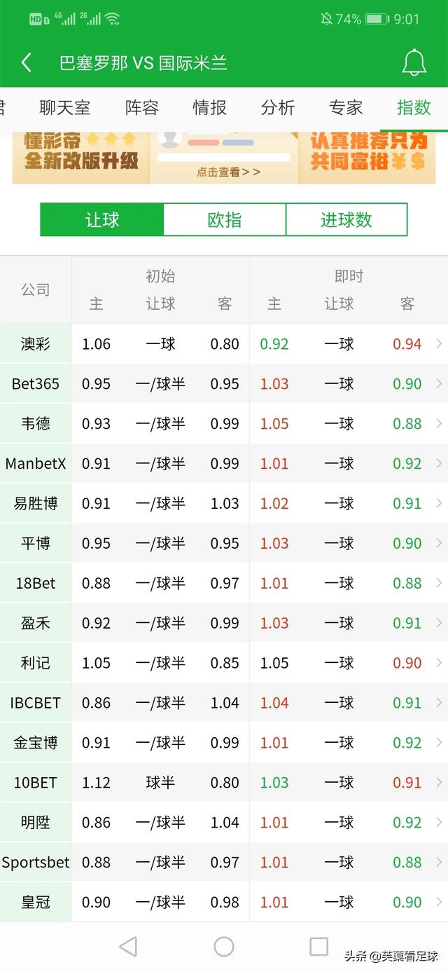 国米巴萨:国米巴萨历史交战记录ds足球