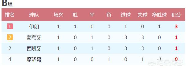 欧洲杯投注:欧洲杯投注官方网站入口官网