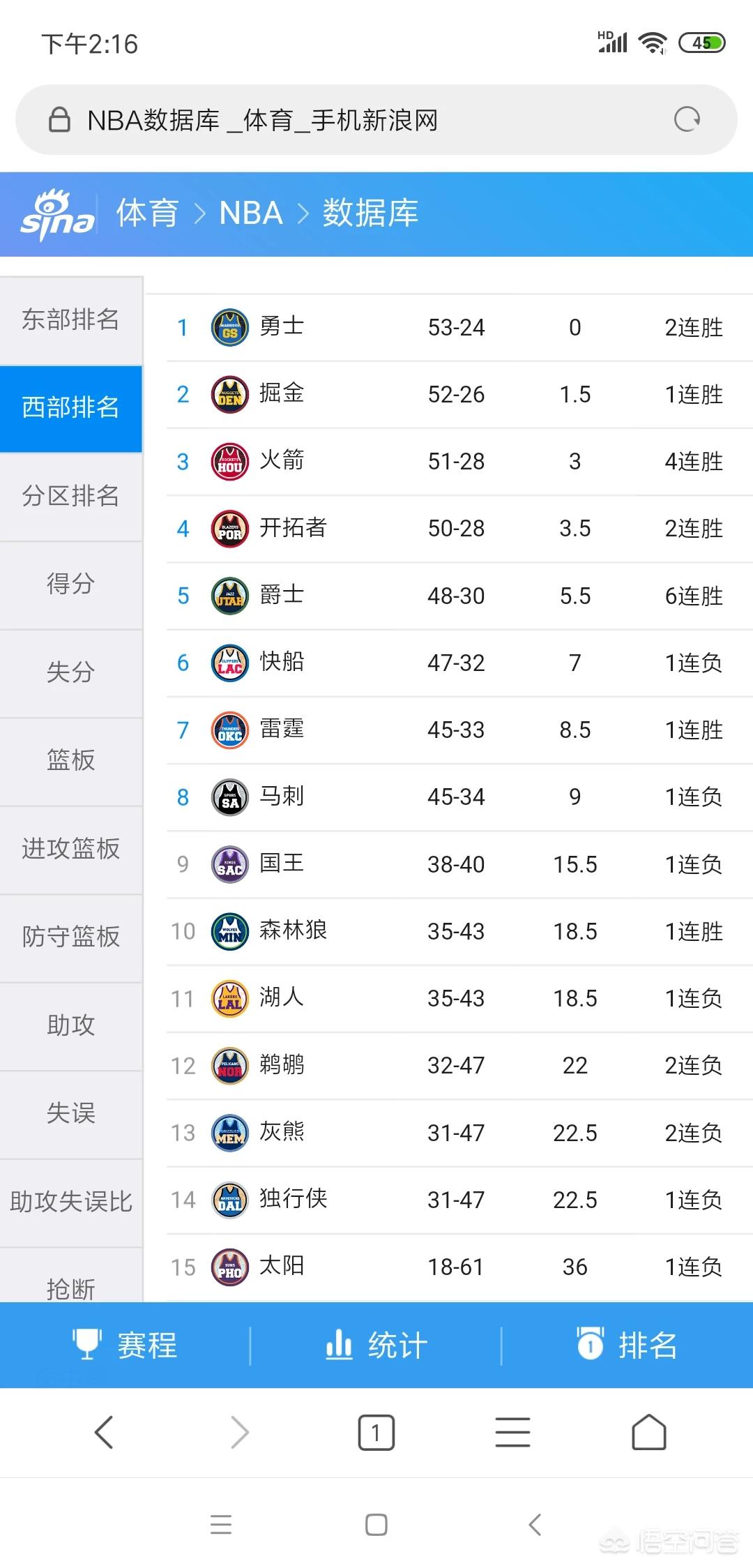 nba湖人vs骑士:NBA湖人vs骑士回放