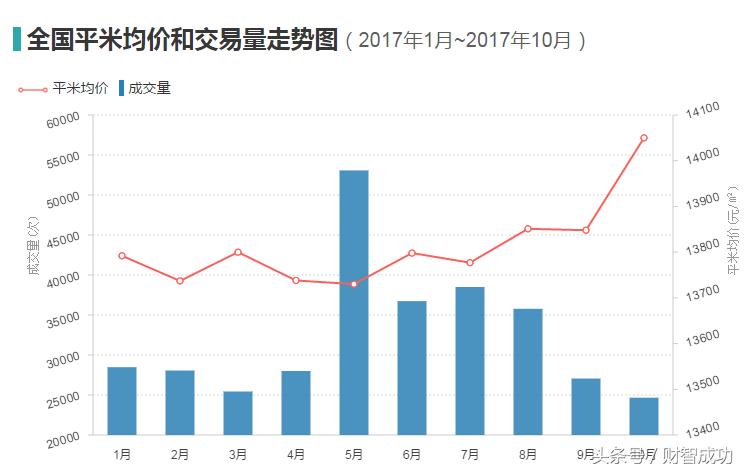 房球网: