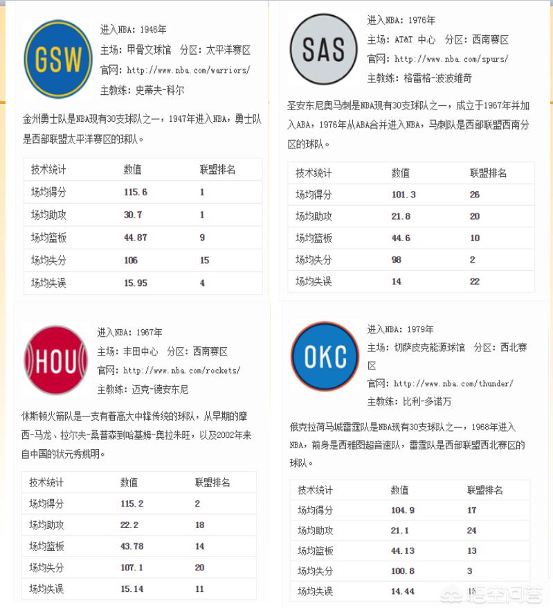 诸强:诸强新个人简介