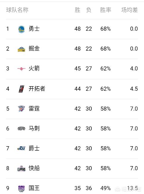 雷霆vs马刺第六场:雷霆vs马刺第六场录像