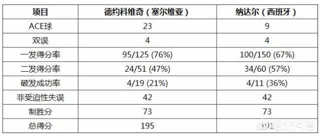 温网2015:温网2015男单决赛