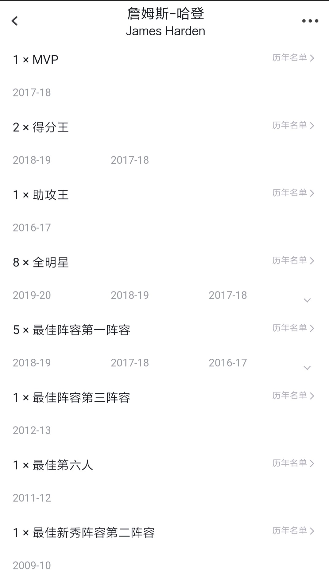 nba官网公布本赛季最佳阵容:nba官网公布本赛季最佳阵容名单