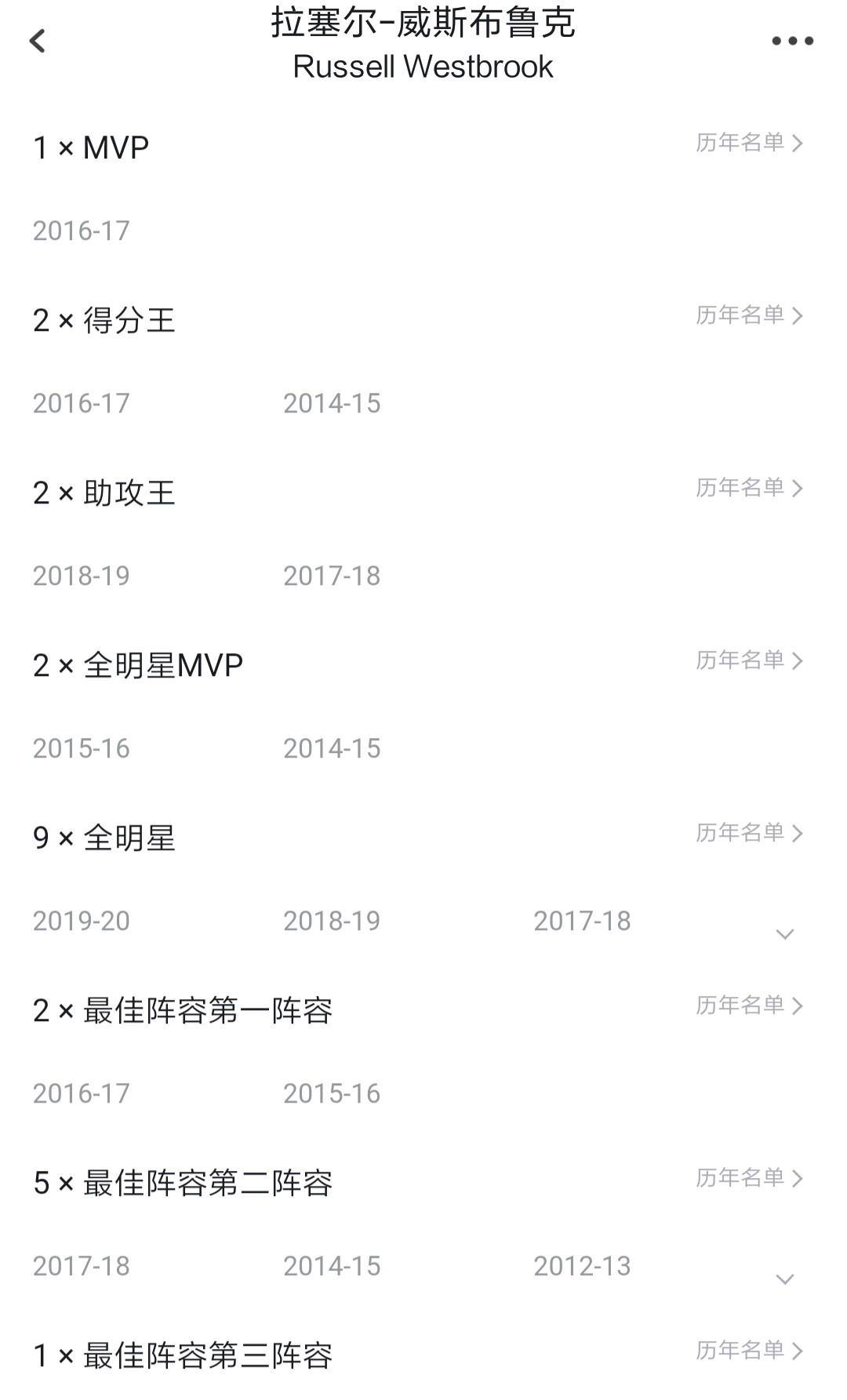 nba官网公布本赛季最佳阵容:nba官网公布本赛季最佳阵容名单