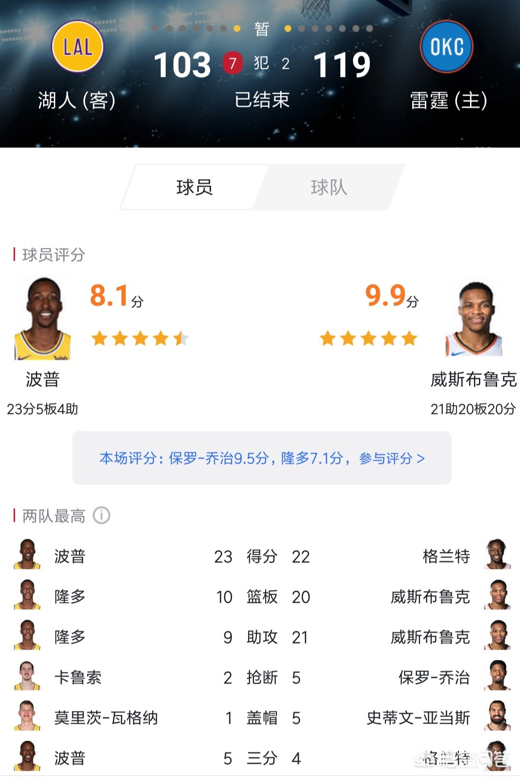 nba直播湖人vs雷霆:nba直播湖人对雷霆