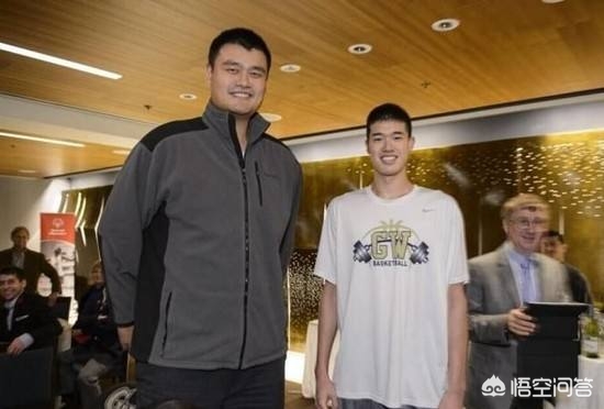 nba灰熊队:nba灰熊队球员名单阵容