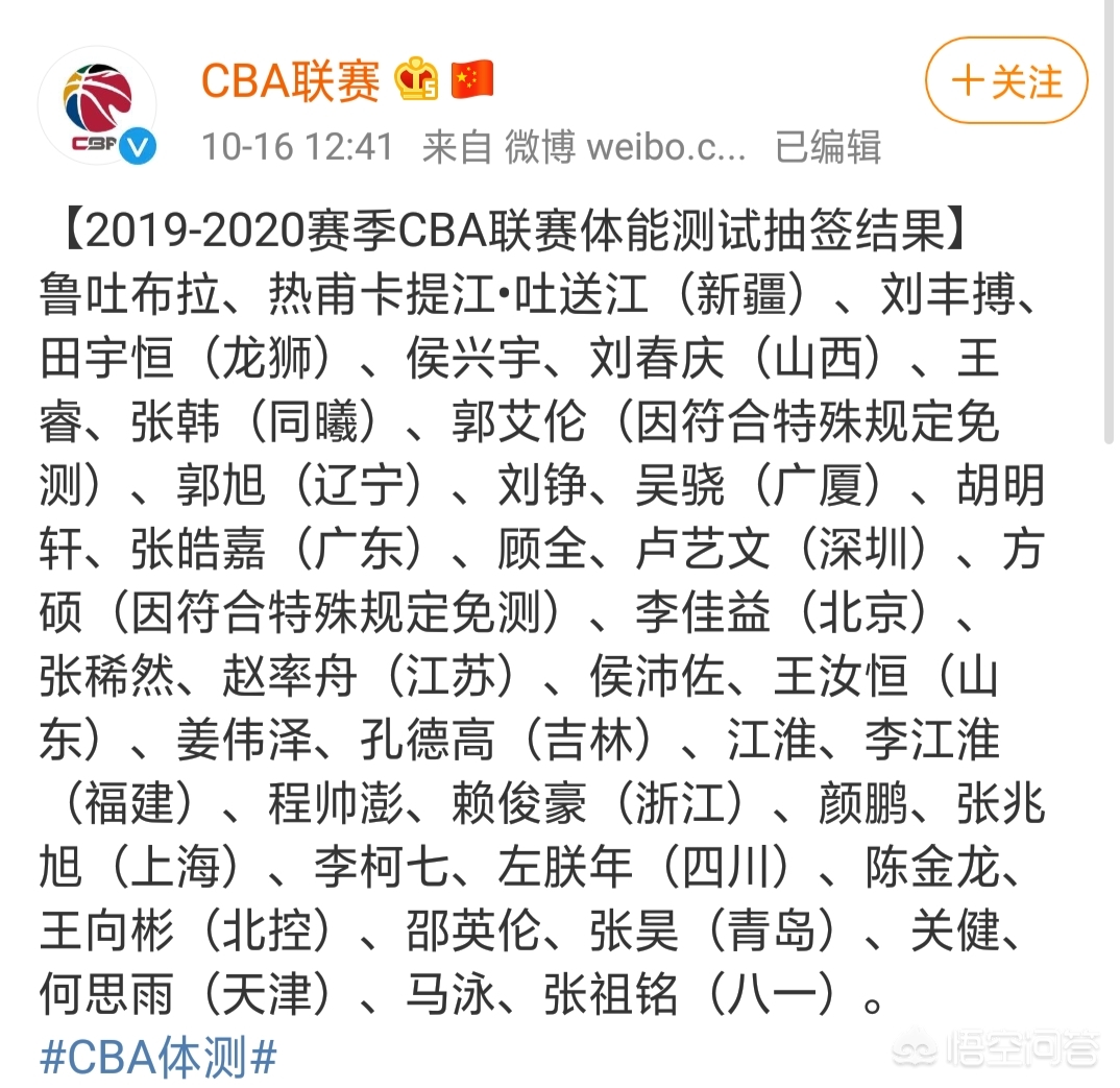 cba体能测试:cba体能测试标准