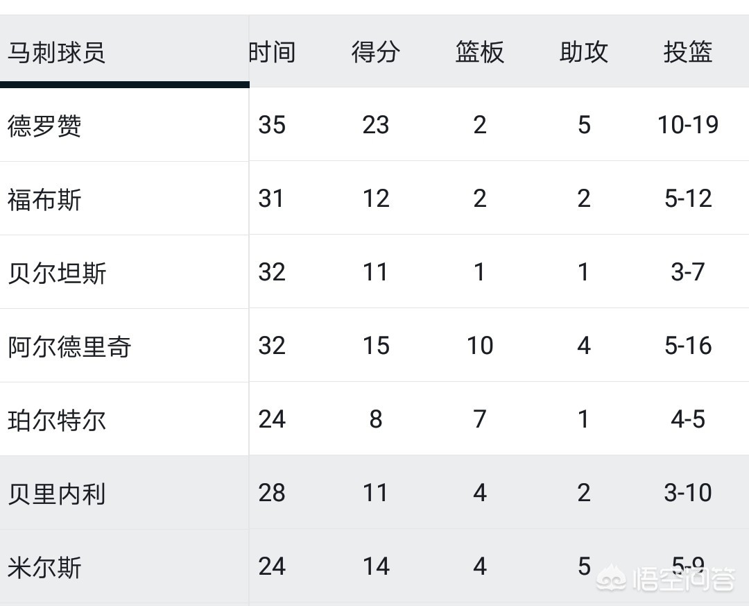 罗伊斯怀特:罗伊斯怀特为什么不能坐飞机