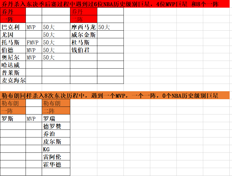 泰森更新社媒击碎去世谣言:泰森最新