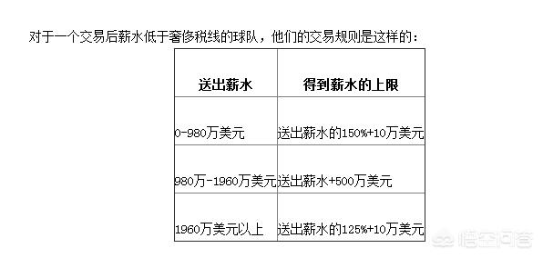 克里斯 安德森:克里斯安德森的作品有哪些