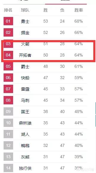 西部联vs墨胜利比分预测:西部联vs墨胜利比分预测最新