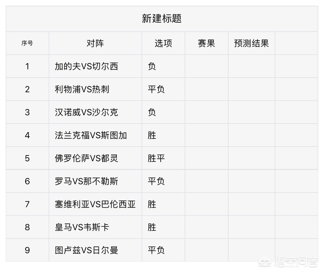 005体育直播:体育频道5+现场直播