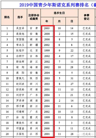 2016中式台球世锦赛:2016中式台球世锦赛决赛