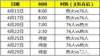 nba季后赛对决出炉:nba季后赛对决出炉时间