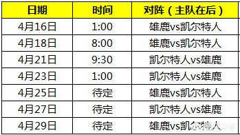 nba季后赛对决出炉:nba季后赛对决出炉时间