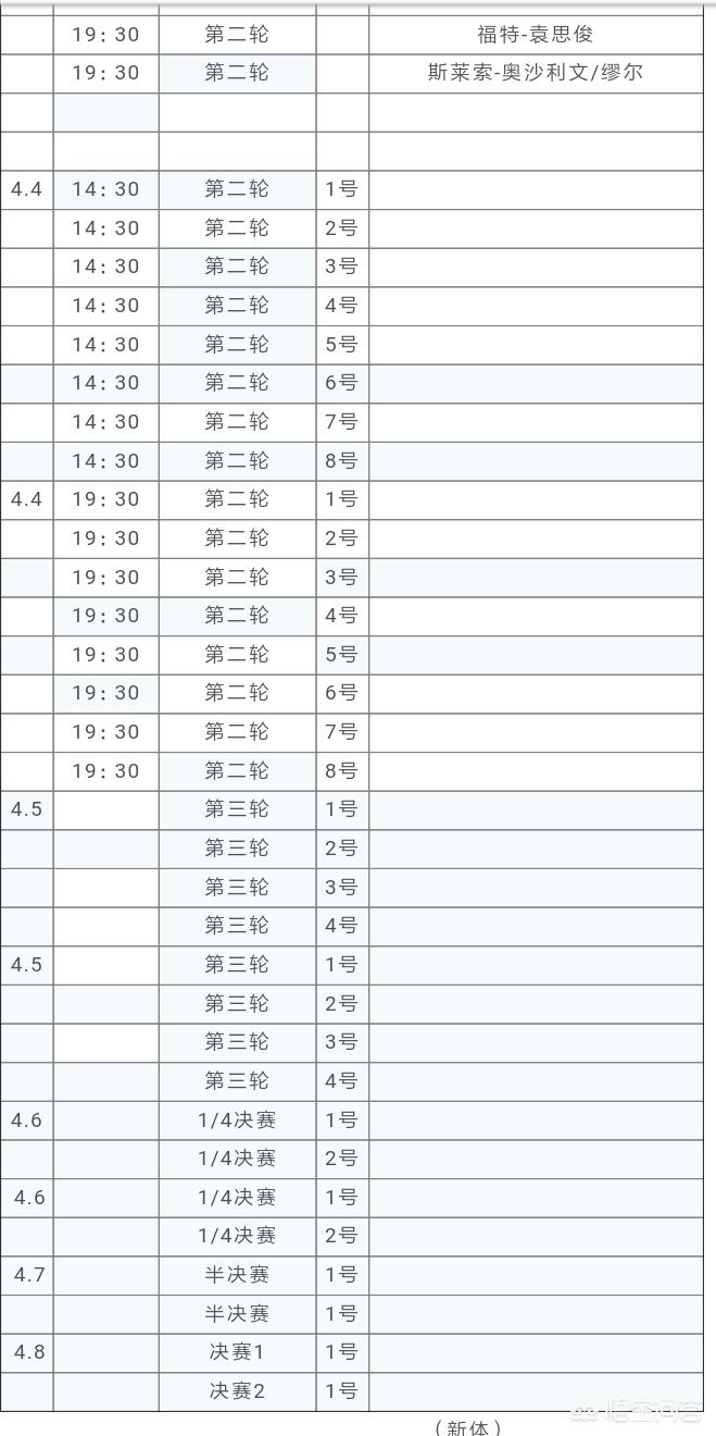 佩里-琼斯三世:佩里·琼斯