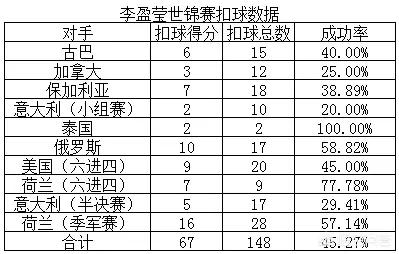 中国体育报:中国体育报业总社