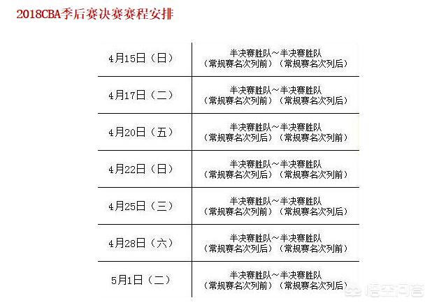 cba总决赛赛程:cba总决赛赛程表