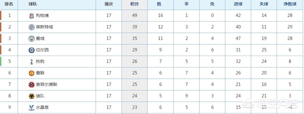 欧联杯抽签:欧联杯抽签出炉