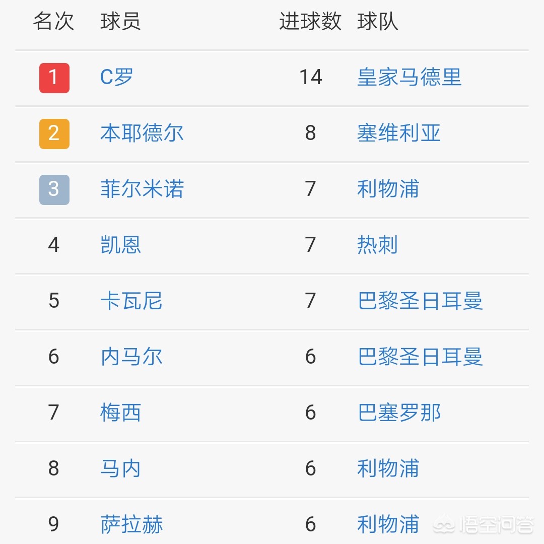 皇马vs尤文图斯:皇马vs尤文图斯欧冠决赛