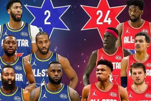 2020全明星:2020nba全名星赛录像