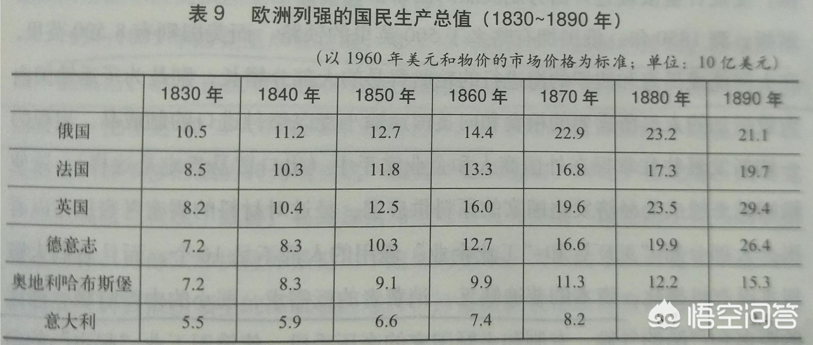 英格兰和美国足球谁厉害:英格兰和美国足球谁厉害些