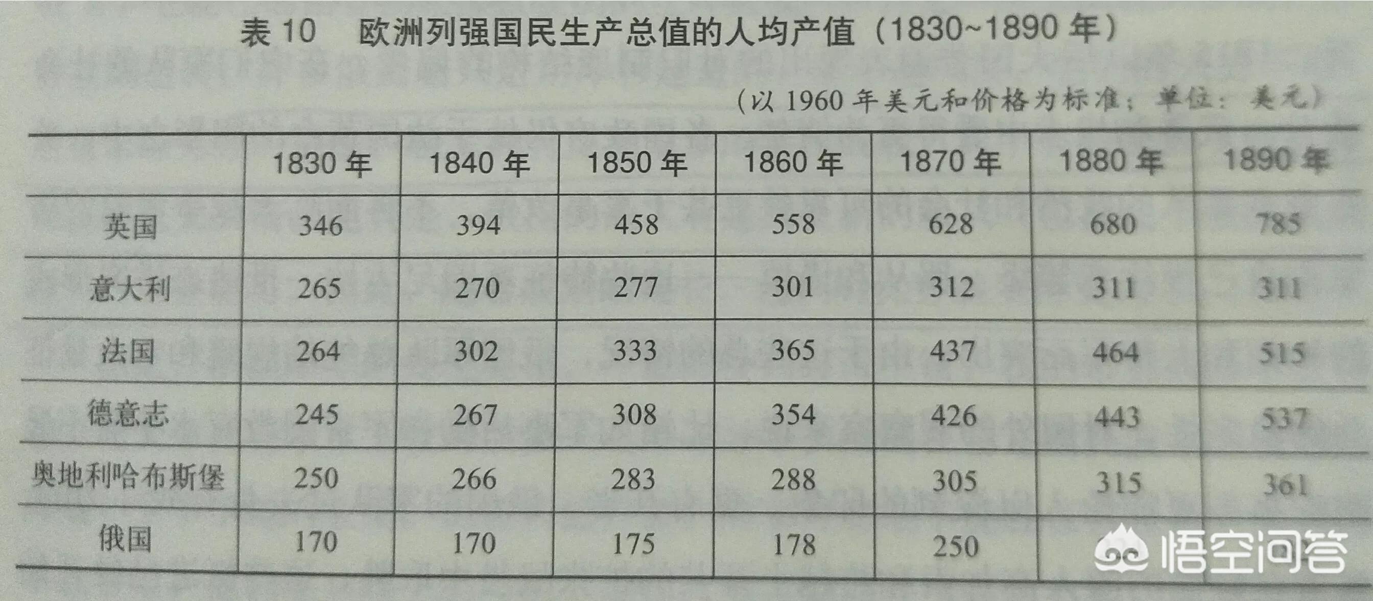 英格兰和美国足球谁厉害:英格兰和美国足球谁厉害些