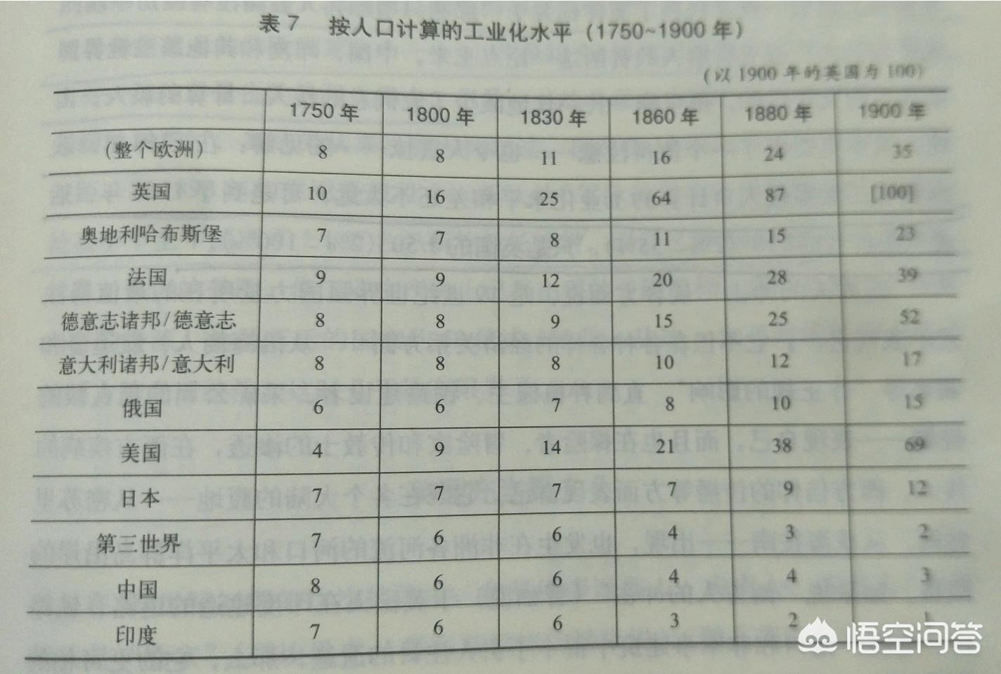 英格兰和美国足球谁厉害:英格兰和美国足球谁厉害些