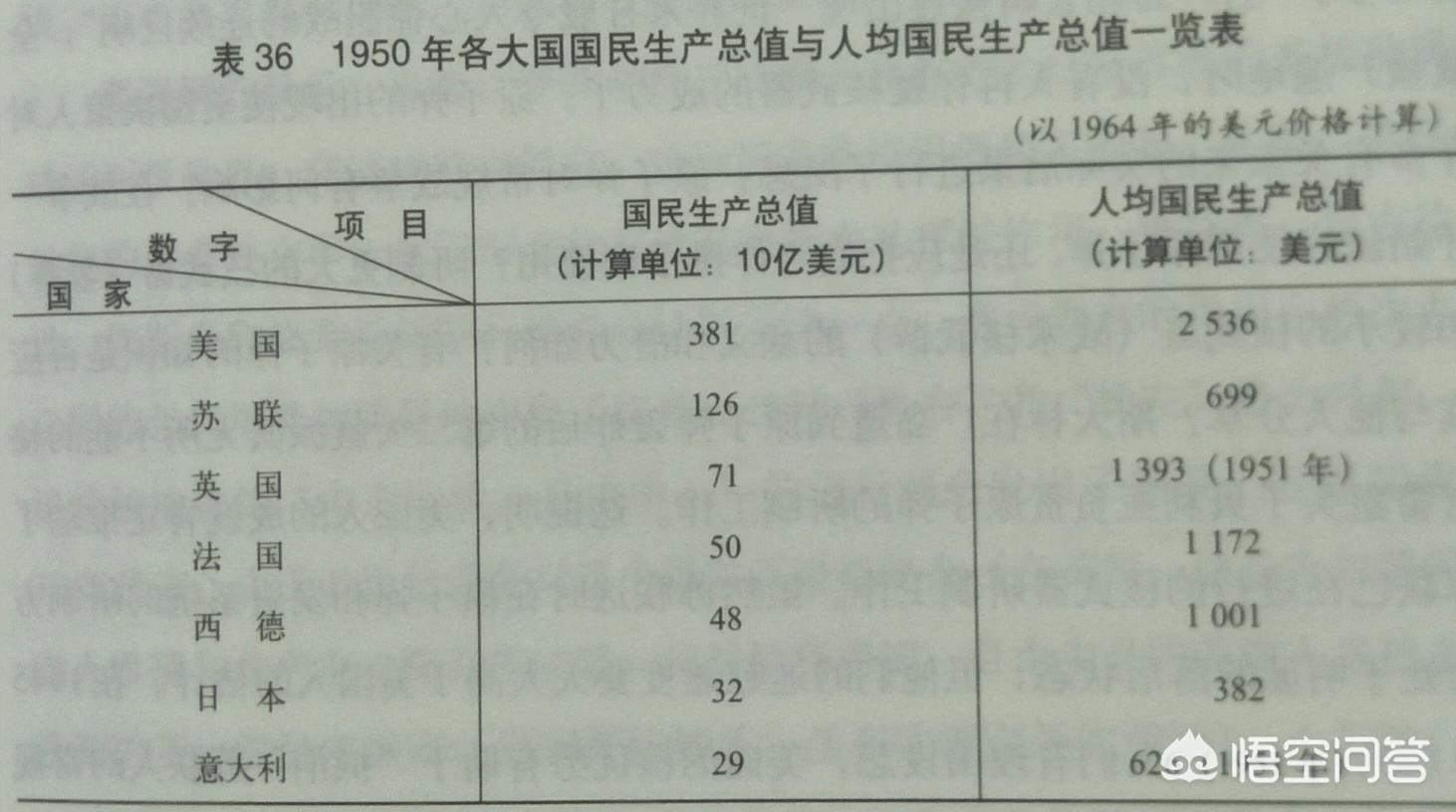 英格兰和美国足球谁厉害:英格兰和美国足球谁厉害些