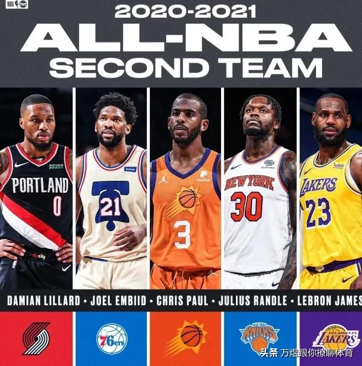 库里兰德尔获nba周最佳:库里兰德尔当选nba月最佳