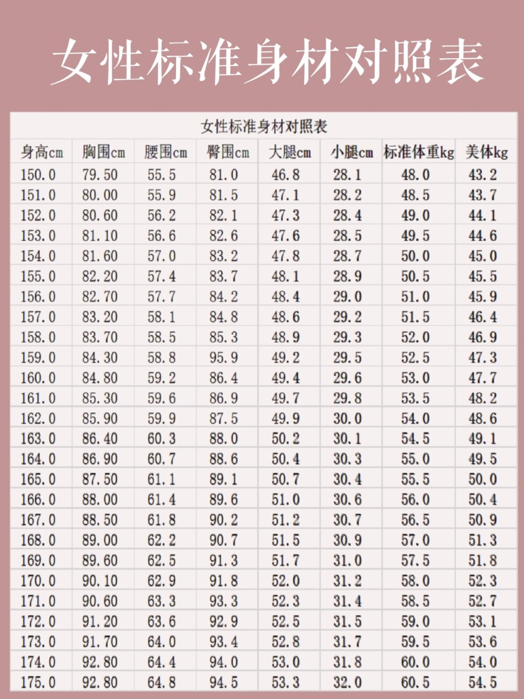 世界杯2022对照表:世界杯2022年世界杯