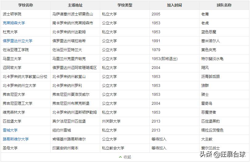 nba bt下载:nba bt 下载