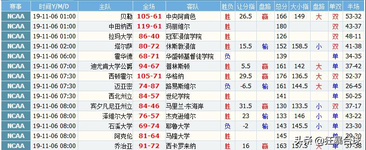 nba bt下载:nba bt 下载