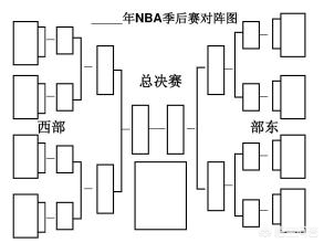 nba新赛程:NBA新赛程