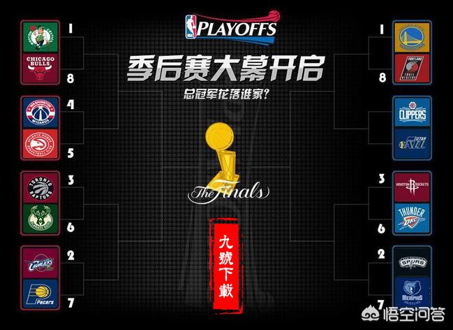 nba新赛程:NBA新赛程