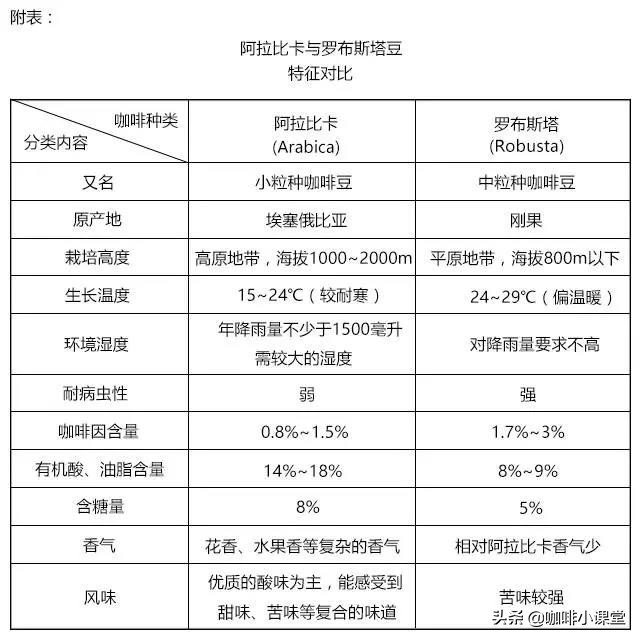 梅纳:梅纳德