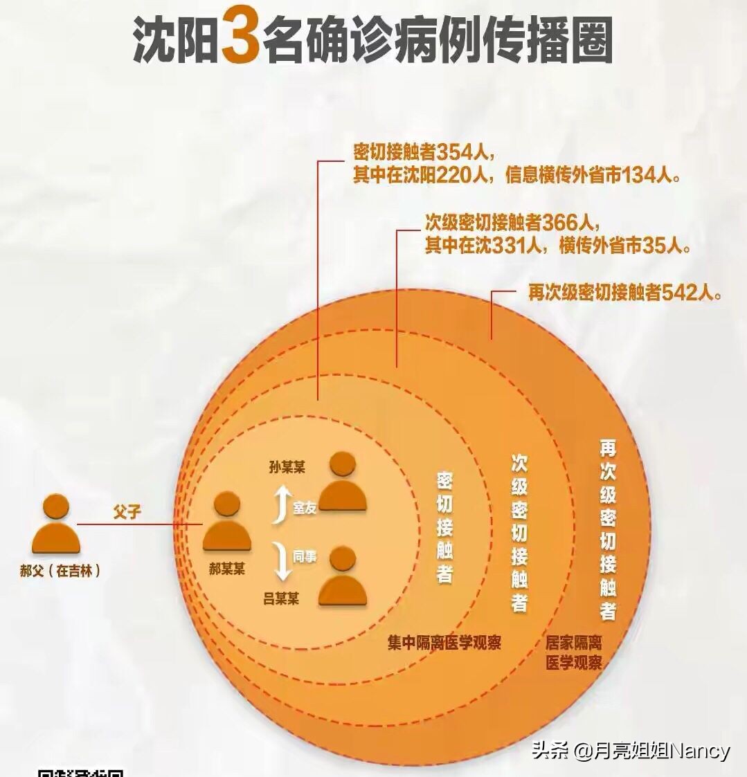 视吧直播:视吧直播现在怎么样了