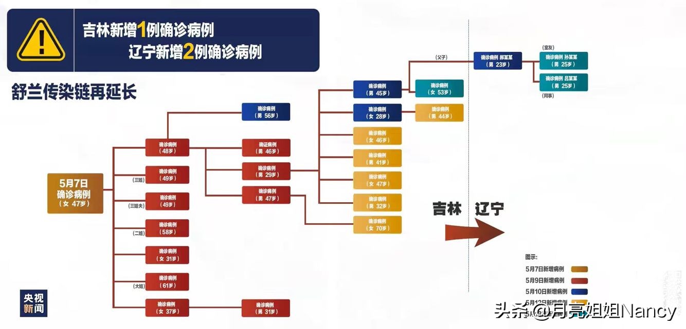 视吧直播:视吧直播现在怎么样了