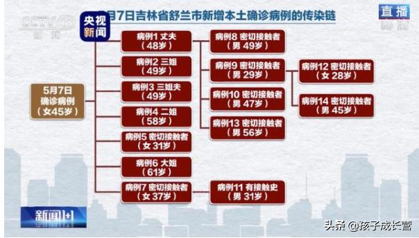 视吧直播:视吧直播现在怎么样了