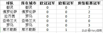 意甲球队:意甲球队身价排名最新