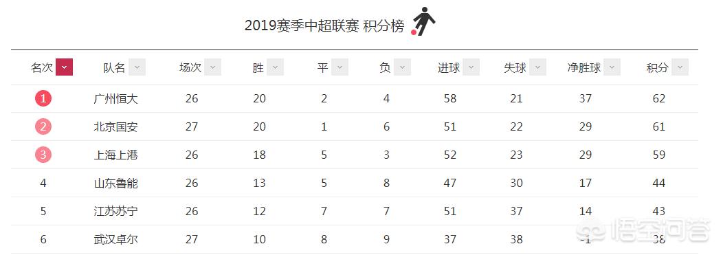 北京国安vs天津泰达:北京国安VS天津泰达最新消息