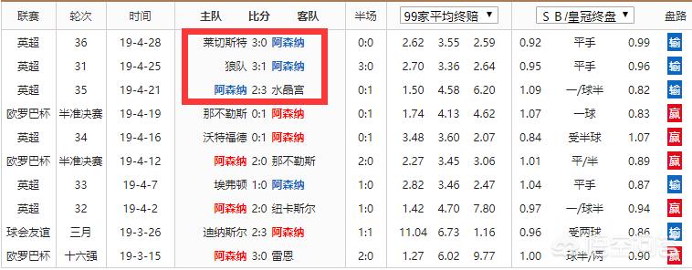 足球比分即时足球比分网:竞彩足球比分即时足球比分网