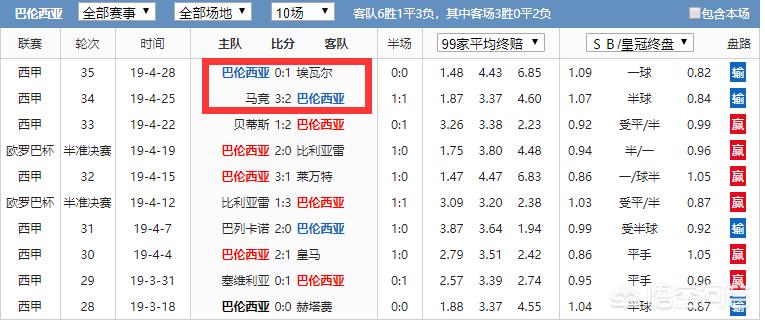 足球比分即时足球比分网:竞彩足球比分即时足球比分网