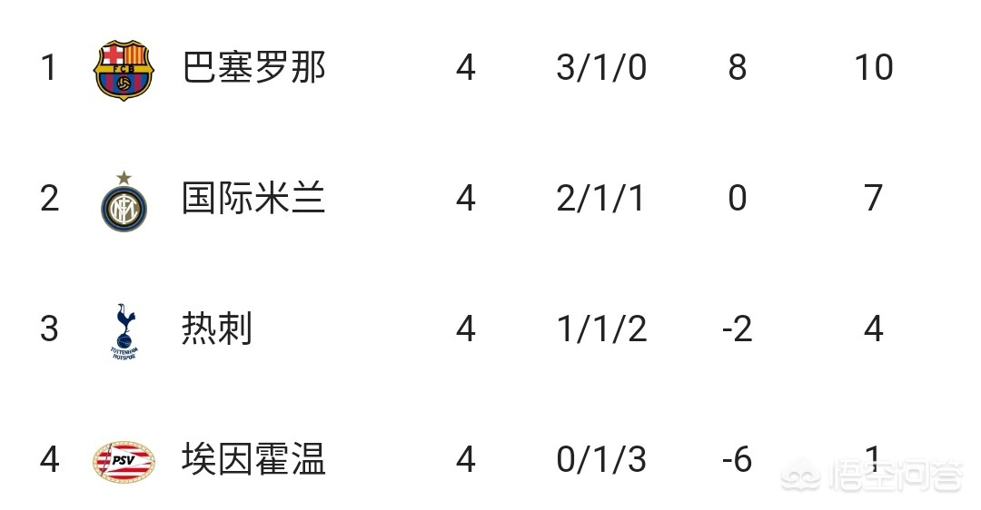 巴萨vs国米:巴萨vs国米全场视频