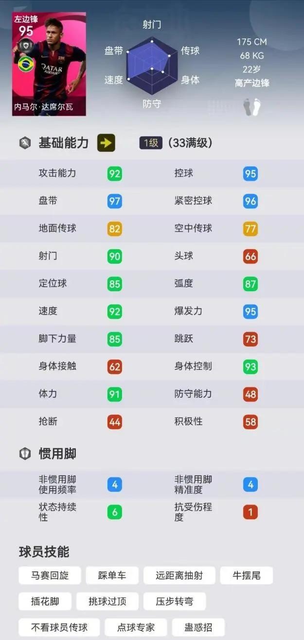 实况足球2010内马尔:实况足球2010内马尔在哪个队