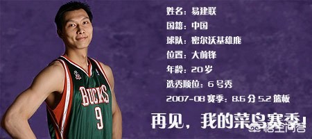 2008nba全明星:08年nba全明星