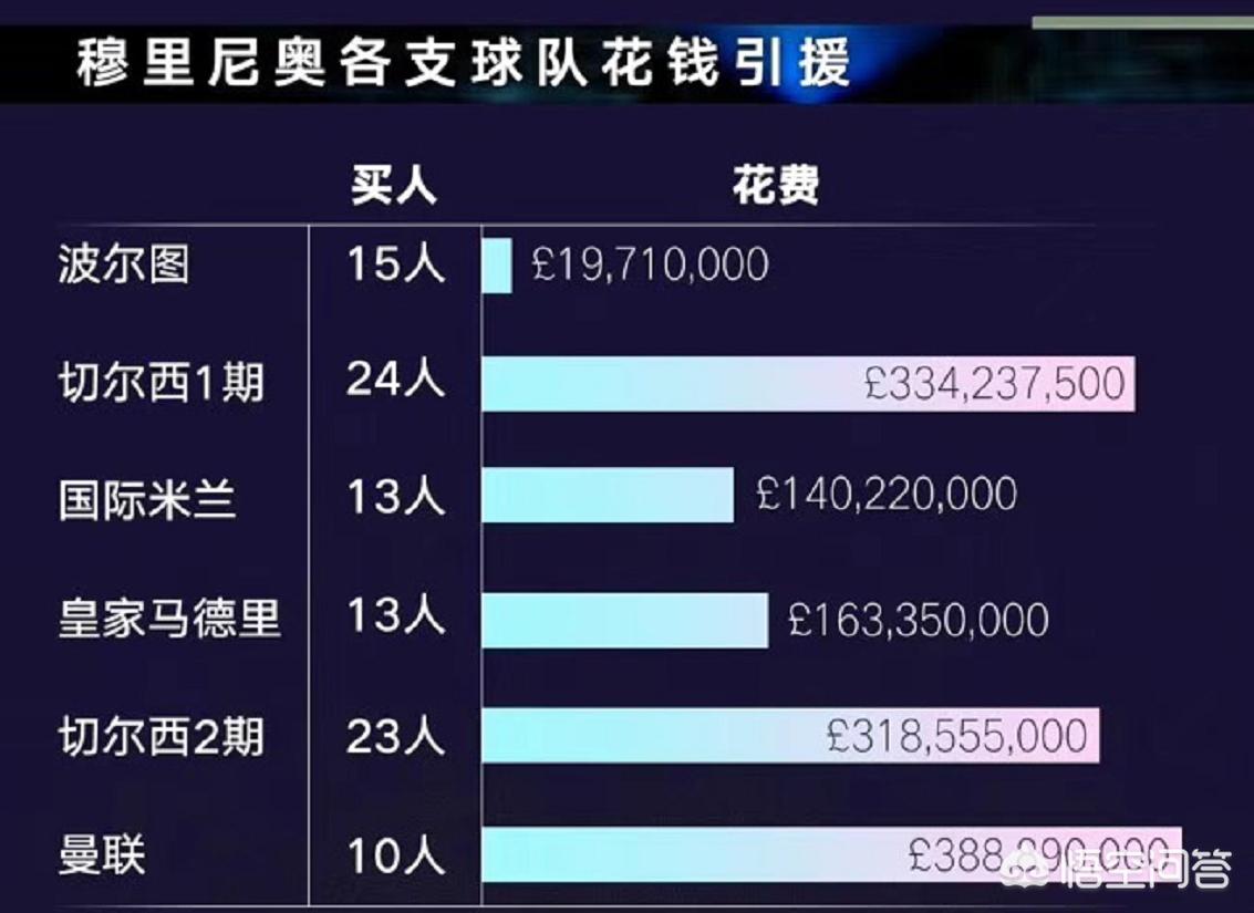 曼联vs热刺视频直播:曼联vs热刺视频直播在线观看