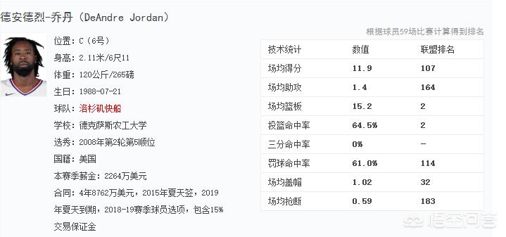 骑士vs快船:骑士vs快船今日直播万花镜体育