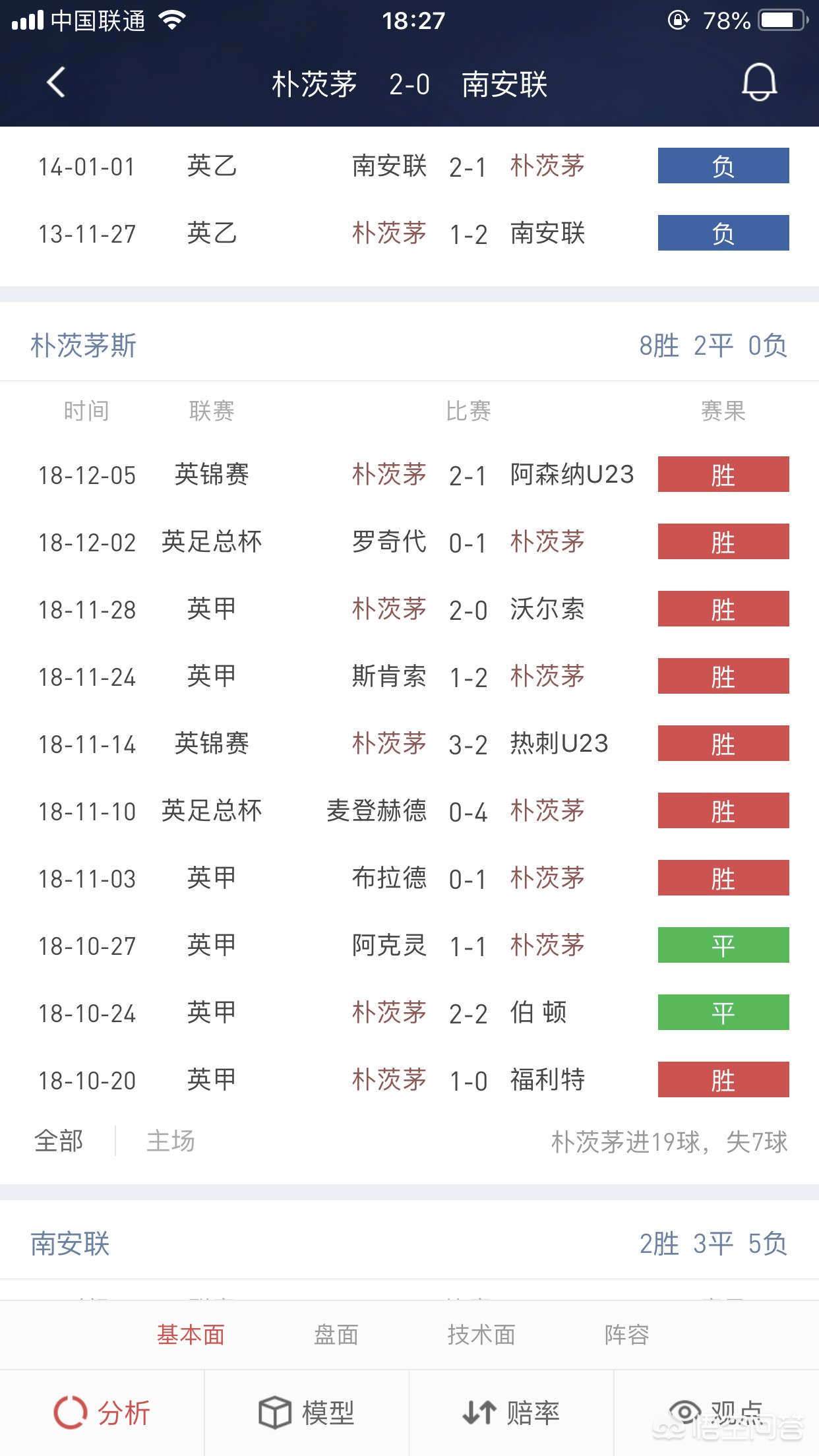 英甲积分榜:英甲积分榜2024